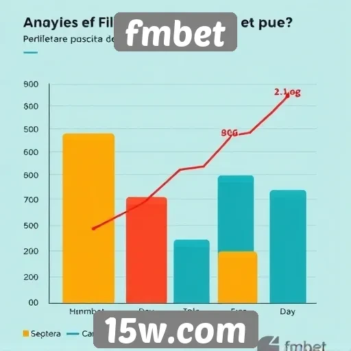 fmbet analisa tendências em jogos online
