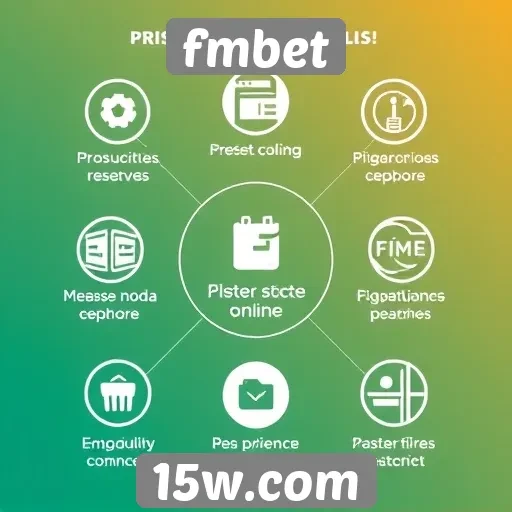 Análise de recursos oferecidos pelo site fmbet
