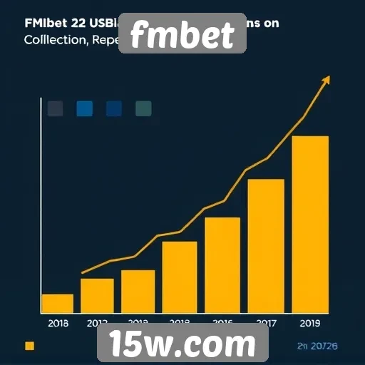 Estudo sobre a base de usuários do fmbet